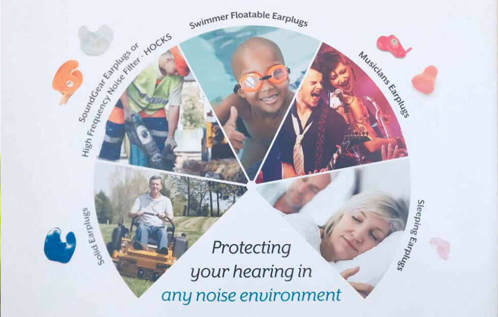 Why Wearing Ear Protection is So Important! Art of Hearing